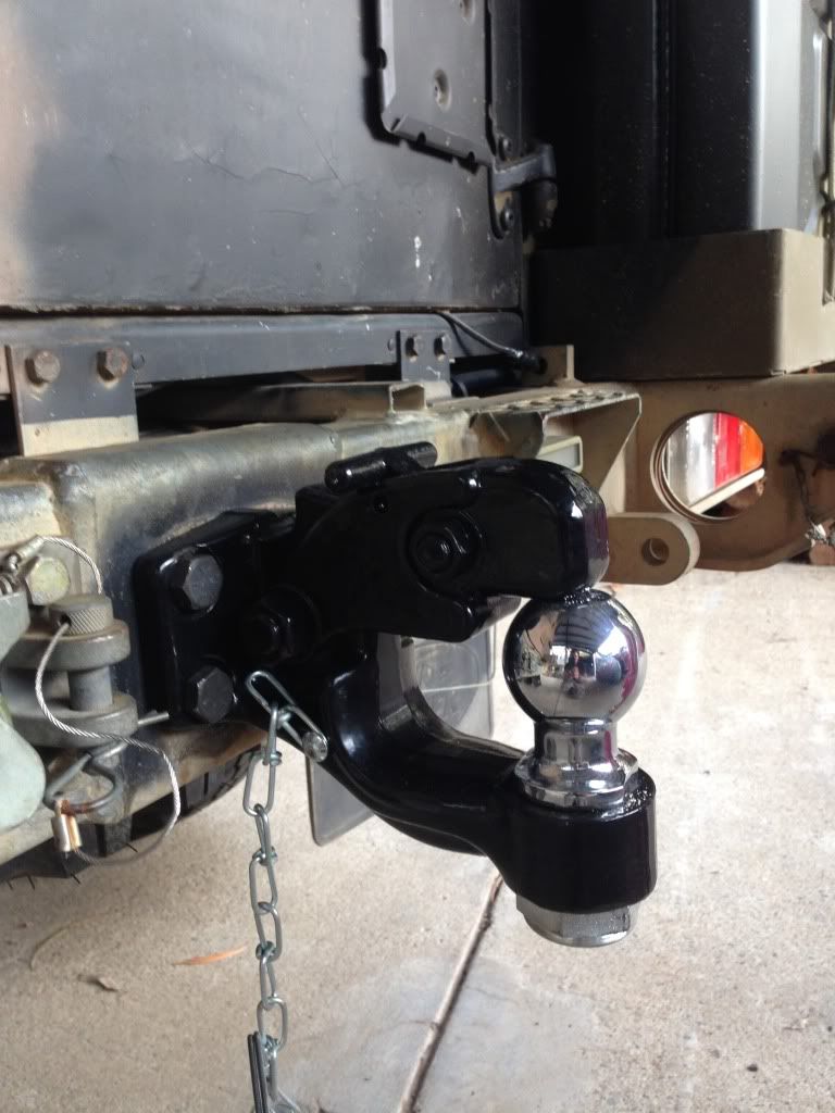 Rotating Pintle Hook vs Fixed Pintle Hook.