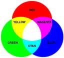 jumlah warna cetakan