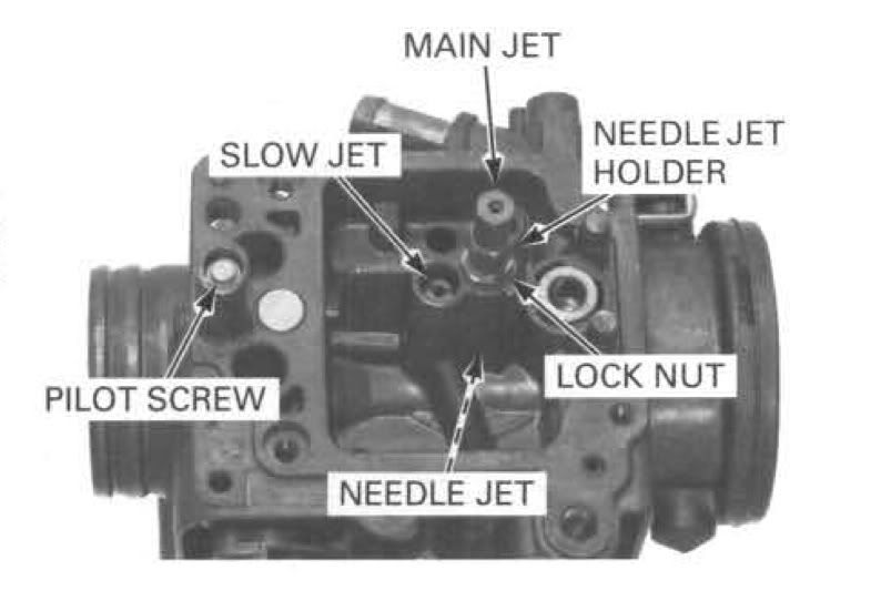 Honda 400ex stock carb settings #6