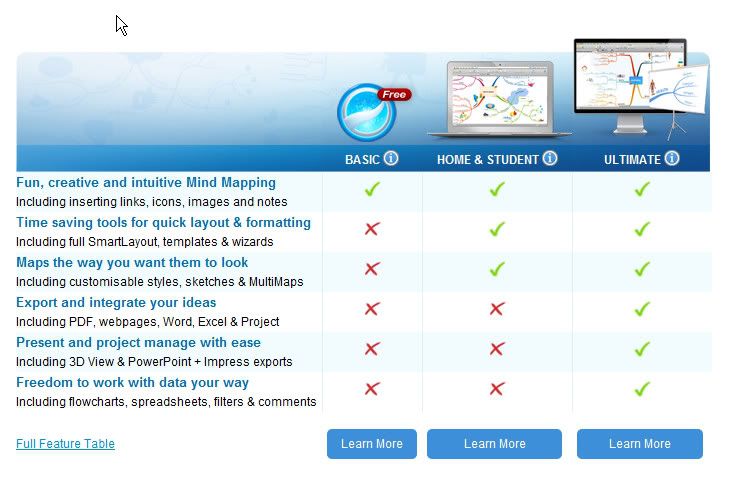 có ai thành công rồi thì cho mình hỏi khi cài xong thì chạy rồi thoát ra chạy file crack hay close rồi chạy crack giúp mình với