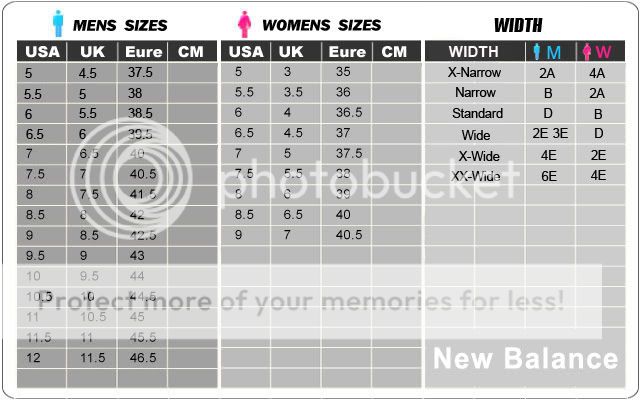 new balance mens shoes size chart Limit 