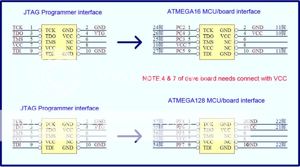 AVR USB JTAG Emulator Programmer/ATMEGA16/ATMega64/ATMega128/ATMega169 